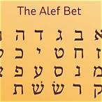 alef bet song